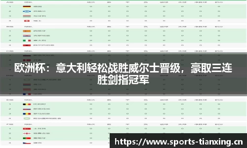欧洲杯：意大利轻松战胜威尔士晋级，豪取三连胜剑指冠军