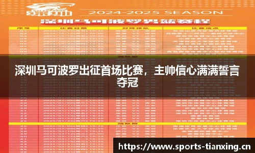 深圳马可波罗出征首场比赛，主帅信心满满誓言夺冠