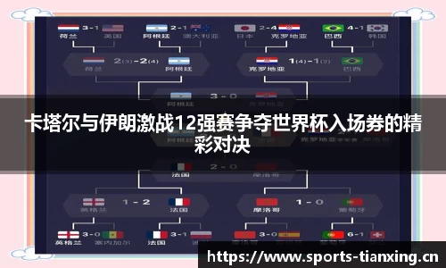 卡塔尔与伊朗激战12强赛争夺世界杯入场券的精彩对决
